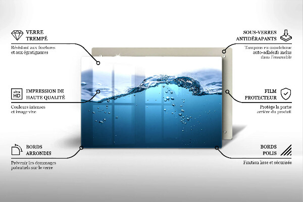 Kokkärlskydd elegant Blått vatten
