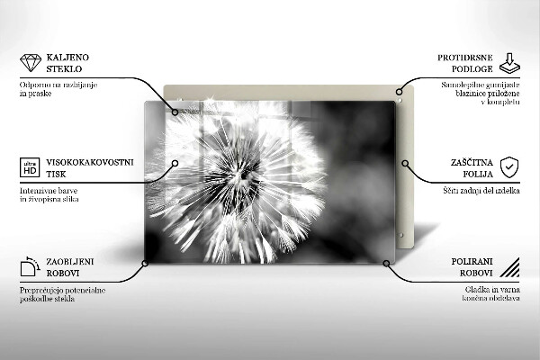 Spisskyddsplatta elegant En delikat maskros