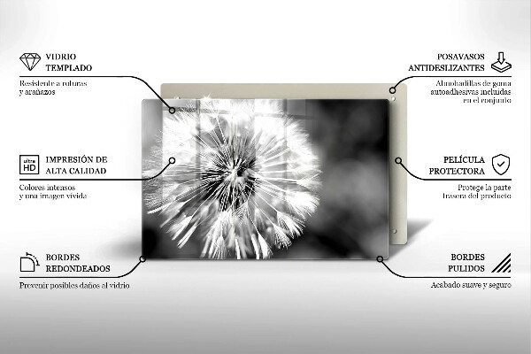 Spisskyddsplatta elegant En delikat maskros