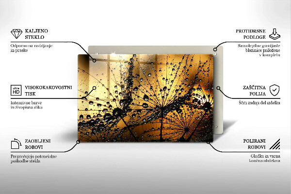 Spisskyddsplatta elegant Dagg och maskrosor