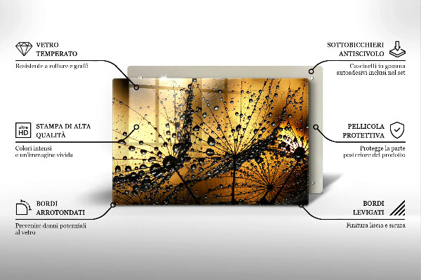 Spisskyddsplatta elegant Dagg och maskrosor