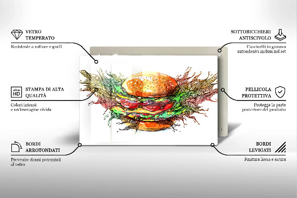 Spisskyddsplatta elegant Hamburgerteckning