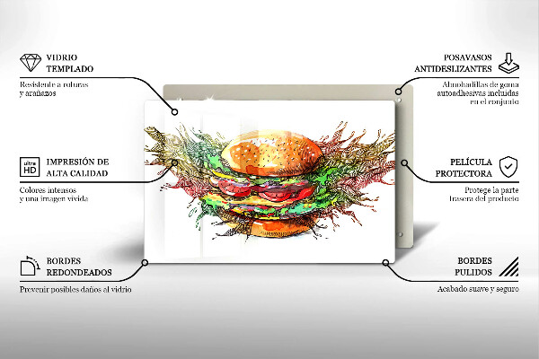 Spisskyddsplatta elegant Hamburgerteckning