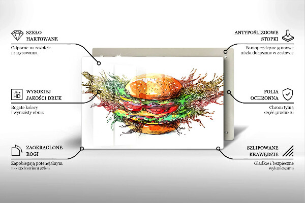 Spisskyddsplatta elegant Hamburgerteckning