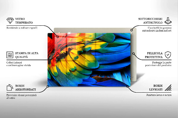 Kokkärlskydd elegant Färgglada papegojfjädrar