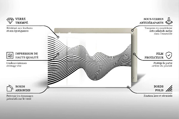 Kokkärlskydd elegant Linjär abstraktion