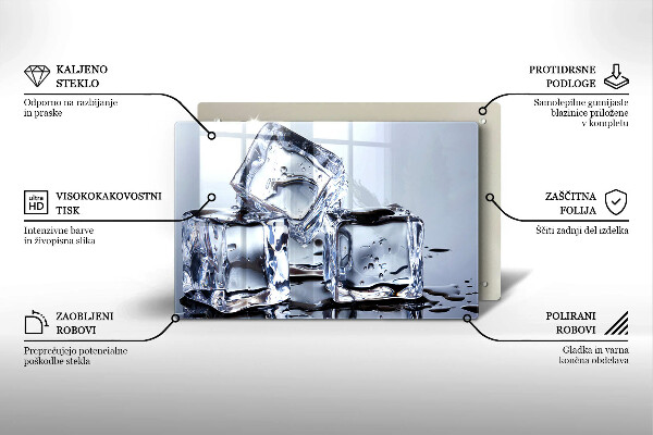 Spisskyddsplatta elegant Isbitar