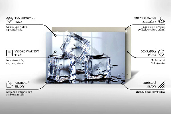 Spisskyddsplatta elegant Isbitar