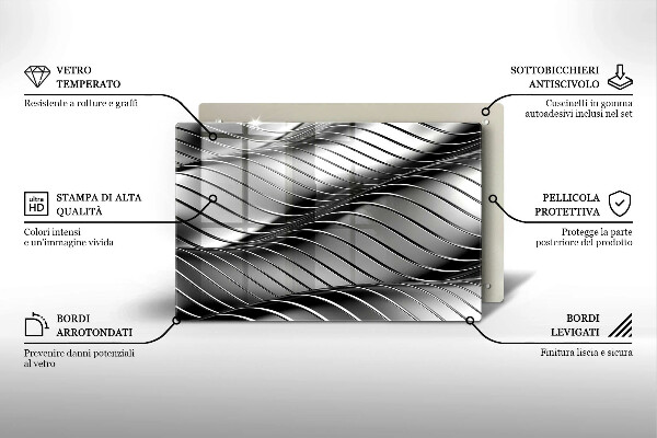 Spisskyddsplatta elegant 3D metallstruktur