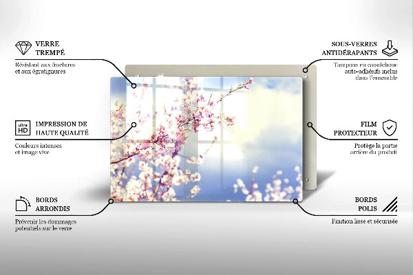 Kokkärlskydd elegant Blommande träd