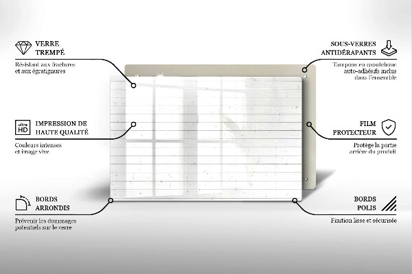Kokkärlskydd elegant Moderna ljusa brädor