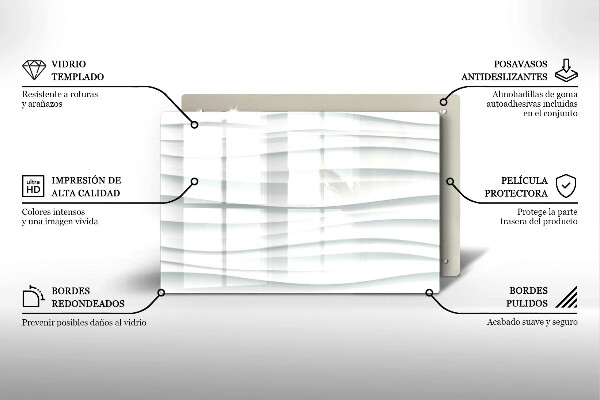 Spisskyddsplatta elegant Modern struktur