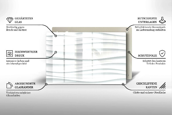 Spisskyddsplatta elegant Modern struktur