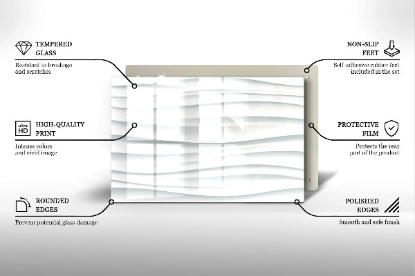 Spisskyddsplatta elegant Modern struktur