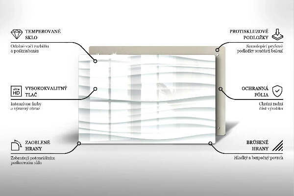 Spisskyddsplatta elegant Modern struktur