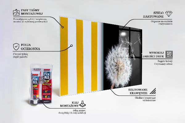 Stänkskydd kök Maskros Maskros i vinden