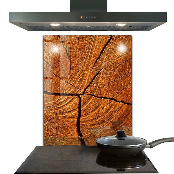 Stänkskydd kök Stamstruktur