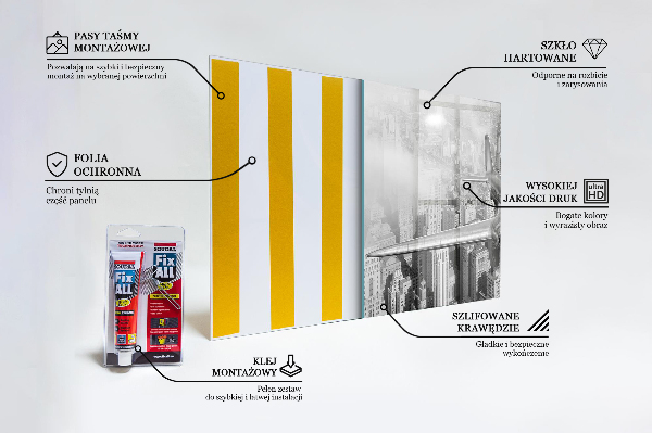 Stänkskydd kök Plan över New York