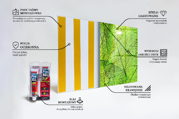 Stänkskydd kök Gröna blad textur