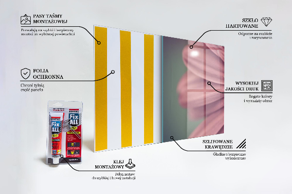 Stänkskydd kök Blomma Margaretka Gerbera