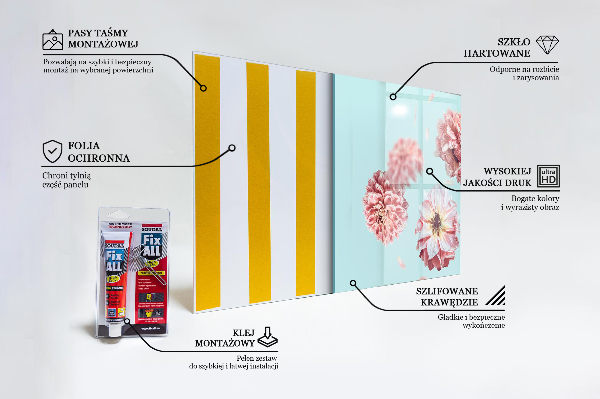 Stänkskydd kök Blommor i flygsammansättning