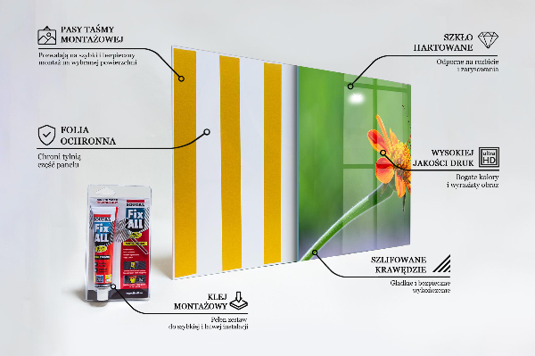 Stänkskydd kök Fjäril på en sommarblomma