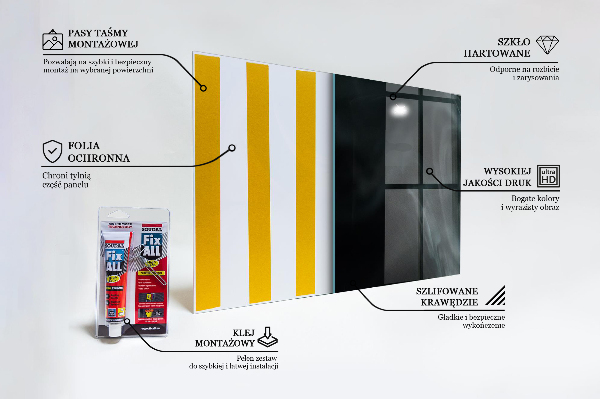 Stänkskydd kök Energirökrörelse