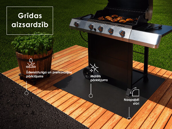 Kvartscirkelformad underlagsplåt för grill 100x100 cm