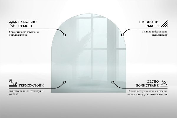 Glasskiva under kamin 100x100 cm
