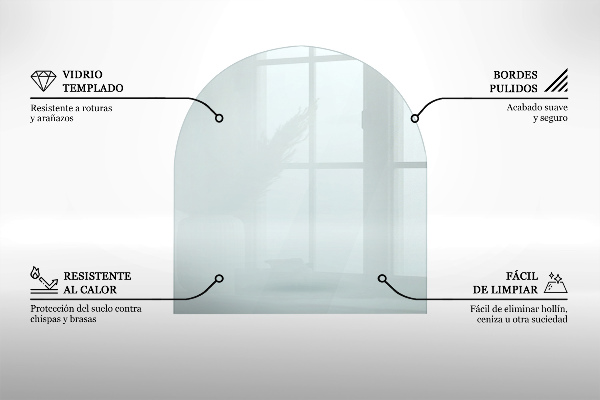 Glasskiva under kamin 100x100 cm