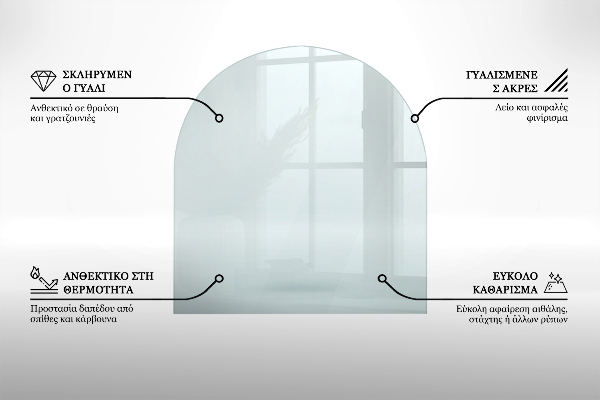 Glasskiva under kamin 100x100 cm