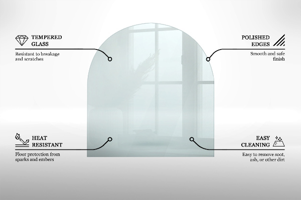 Glasskiva under kamin 100x100 cm