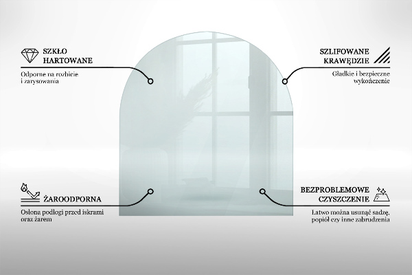 Glasskiva under kamin 80x70 cm