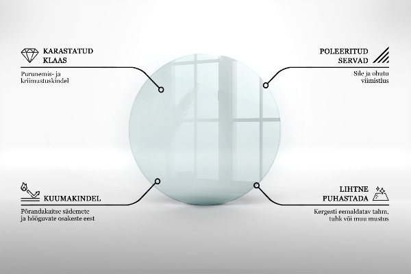 Glasskiva under braskamin fi100 cm