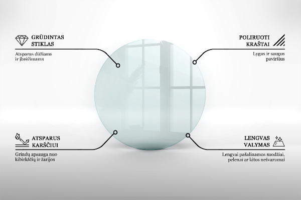 Glasskiva under braskamin fi60 cm