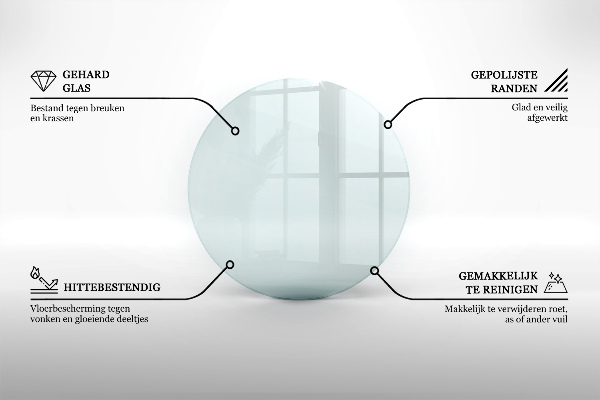 Glasskiva under braskamin fi60 cm