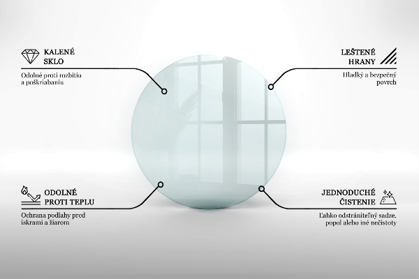 Glasskiva under braskamin fi70 cm