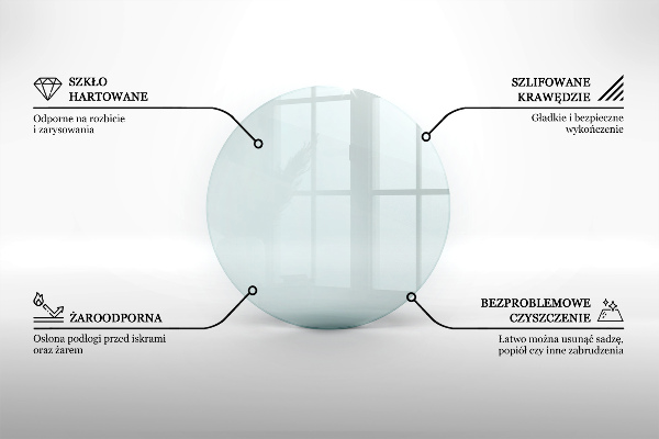 Glasskiva under braskamin fi70 cm