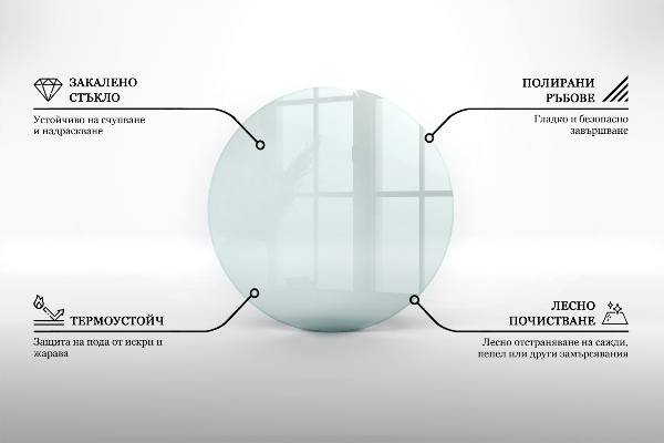 Glasskiva under braskamin fi90 cm