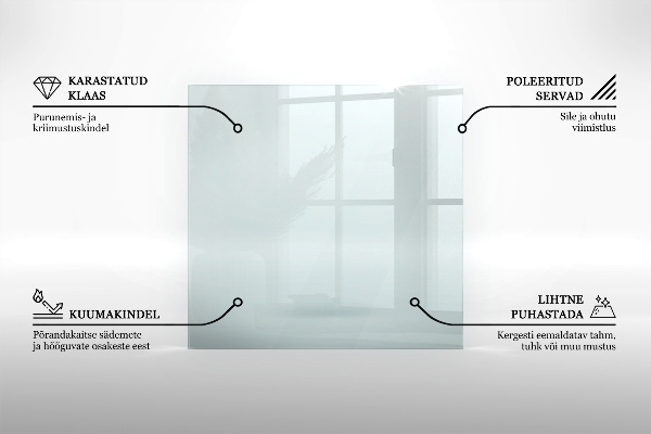 Golvskydd till eldstäder 100x70 cm