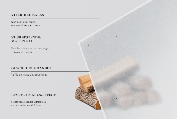 Rektangulär semitransparent glasskiva under kamin 100x50 cm