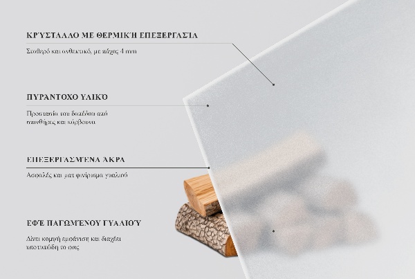 Rektangulär semitransparent glasskiva under kamin 120x60 cm