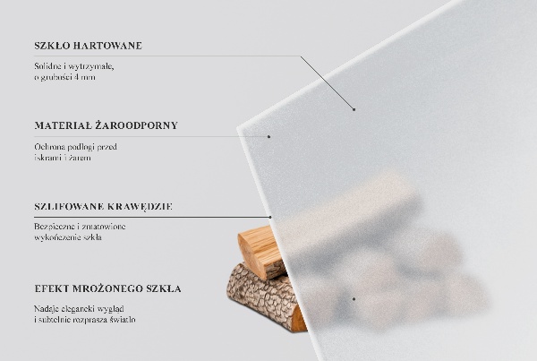 Rektangulär semitransparent glasskiva under kamin 140x70 cm