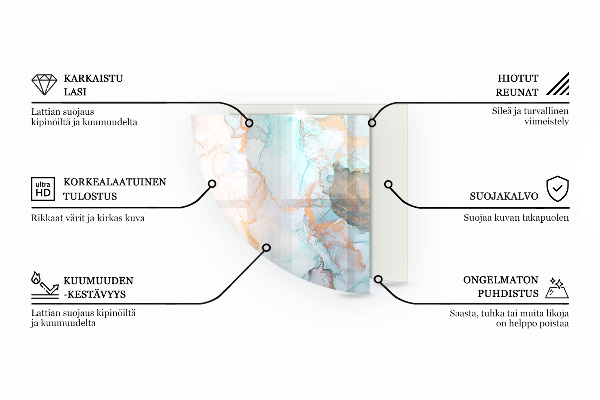 Fjärdedelscirkel glasskiva under braskamin Geometriskt 3D-mönster