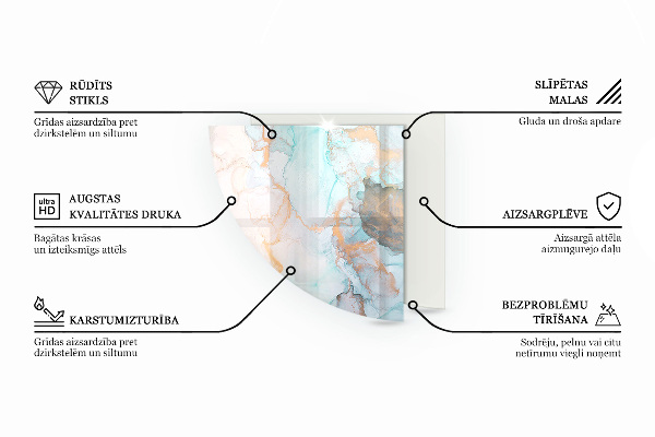 Fjärdedelscirkel glasskiva framför öppen spis Färg Rosa