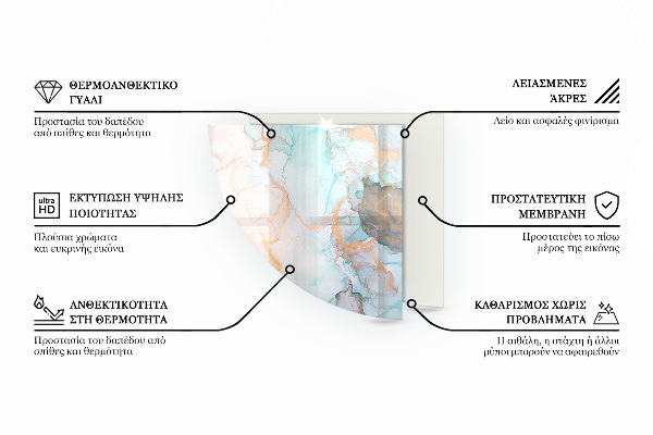 Fjärdedelscirkel glasskiva framför öppen spis Färg Ljuslila