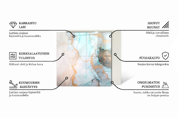 Kvadratisk glasskiva framför öppen spis Textur av rå betong