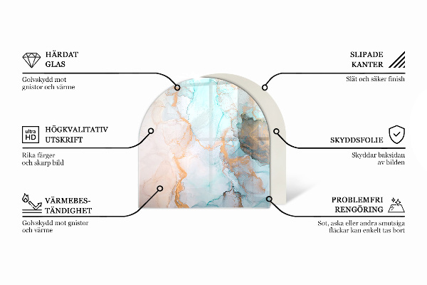 Halvoval glasskiva för öppen spis Mönster av dekorativa kakelplattor