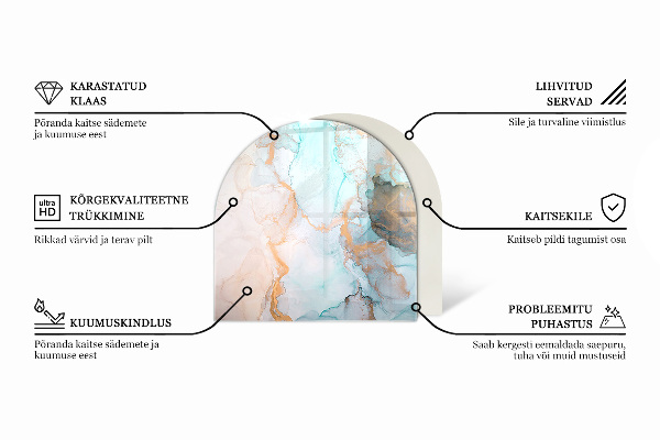 Halvoval glasskiva framför öppen spis Marmormönster