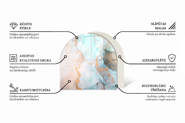 Halvoval glasskiva under kamin Elegant växtmönster